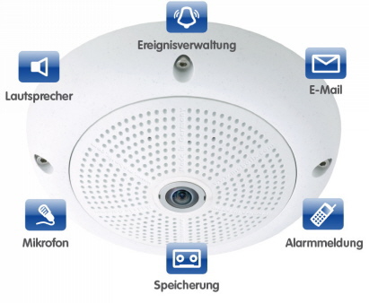 Mobotix Q24 Mobotix Q24